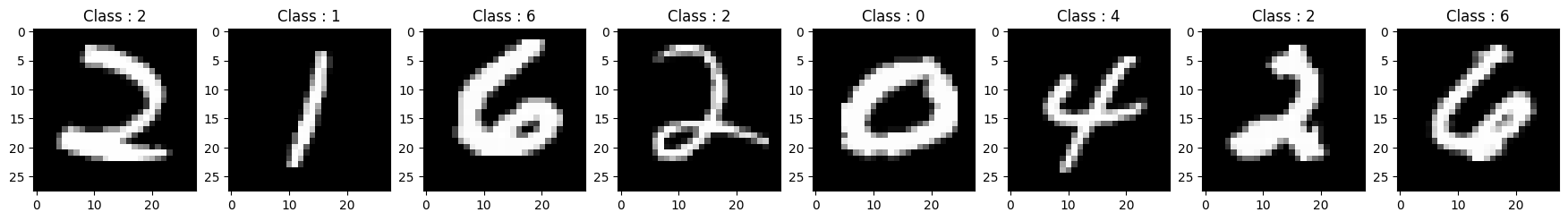 Deep learning 8 (mnist in pytorch (3) 모델 수정) | 배움의 순간, 성장의 열매